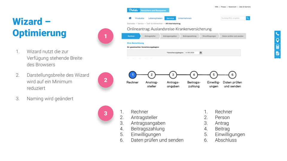 Wizard-Optimierung: Drei Lösungsansätze – optimale Lesebreite statt voller Browserbreite, Reduktion auf relevante Felder, nutzerfreundliche Schritt-Benennung